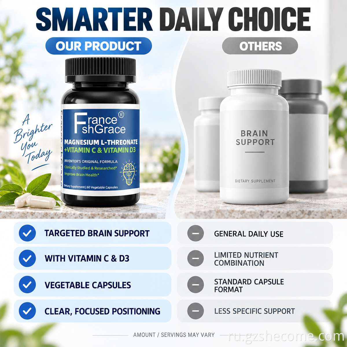 Magnesium L-Threonate Capsules8